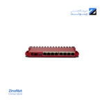 روتر میکروتیک مدل L009UiGS-RM