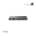 گیت وی گرند استریم HT881